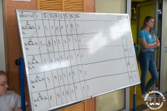 10.05.2018_dzien_sportu2018_201